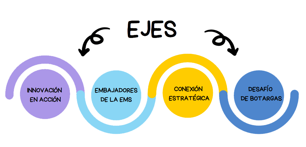 Imagen 3